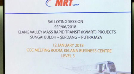 Balloting Session - KVMRT